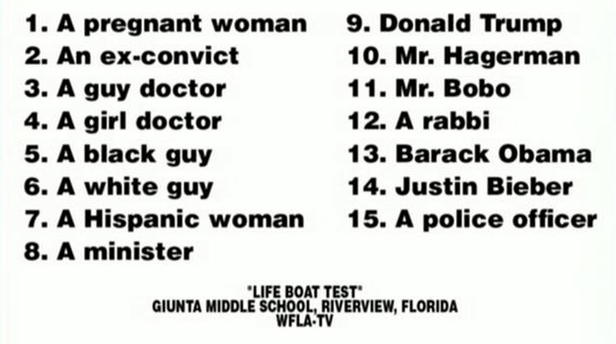 Are 'lifeboat tests' inappropriate for young students?