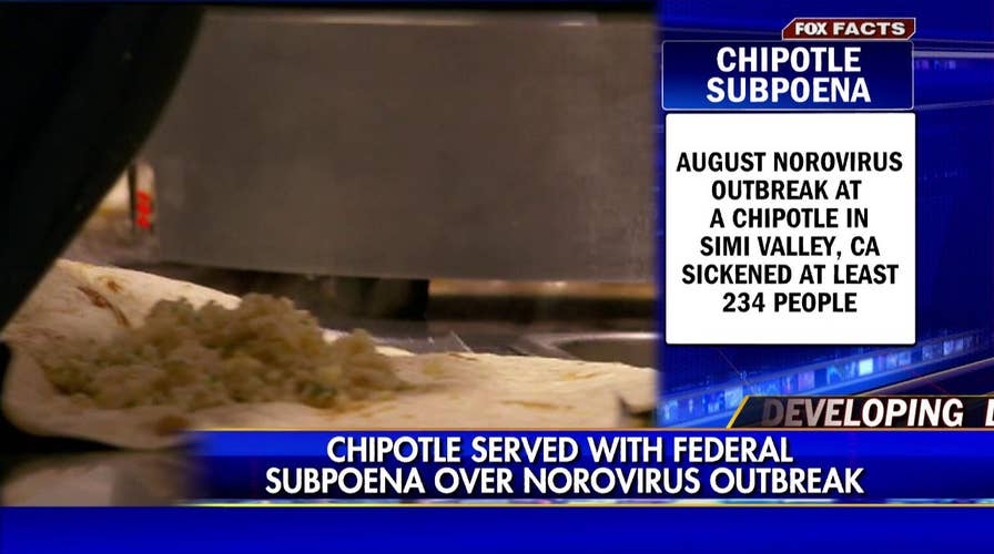 Chipotle issued federal subpoena