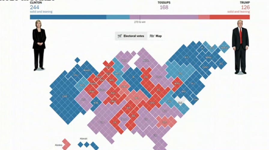 How accurate are online presidential polls?