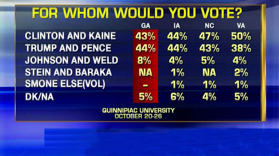 Power Play: A word on polling ...