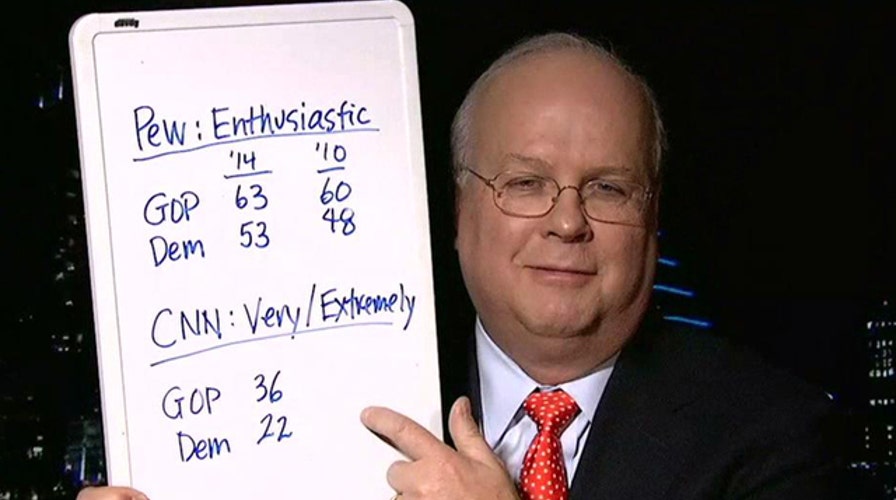 Karl Rove on what 2014 elections will mean for Republicans