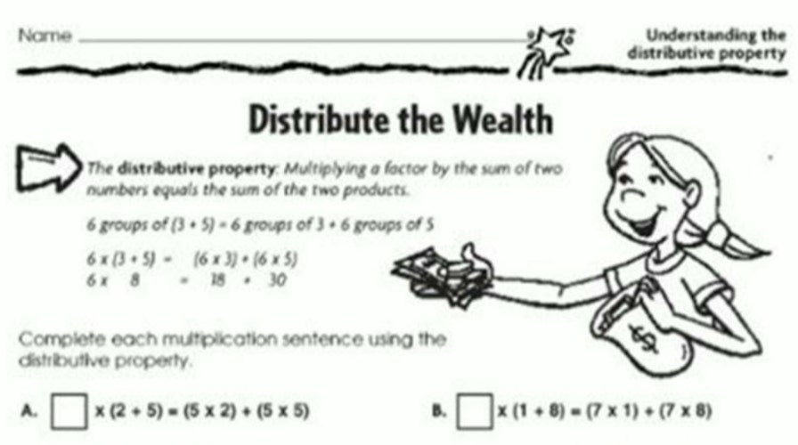 Outrage over 'Distribute the Wealth' worksheet | Fox News
