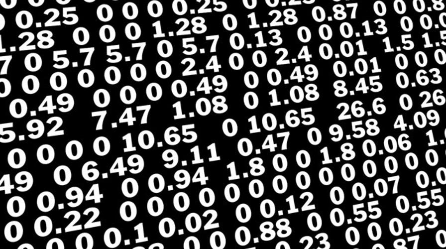 Are you muddling the message?