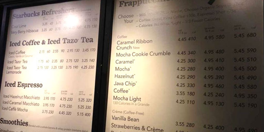 ObamaCare menu mandate Fox News Video