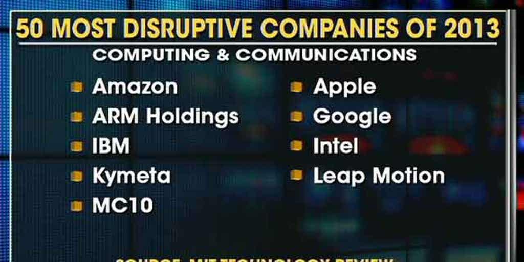 The 50 most 'Disruptive' companies Fox News Video
