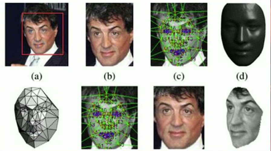 Facebook program uses facial recognition to identify people