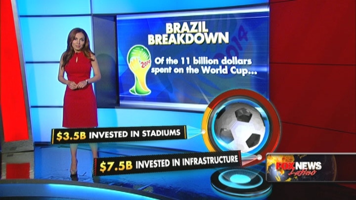 Brazil's World Cup is the most expensive ever