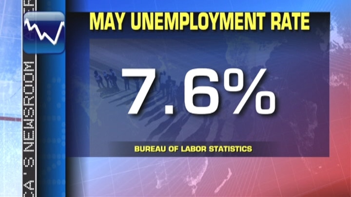 Unemployment Rate Up To 7.6%