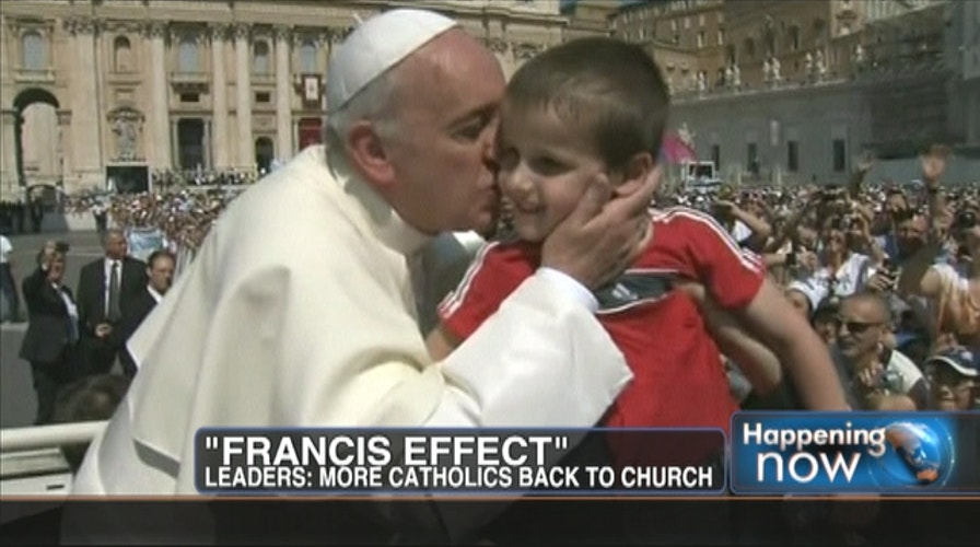 Pope Francis' First 100 Days
