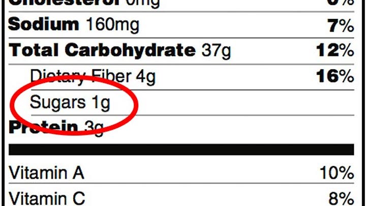 FDA considers nutrition label overhaul on 'added sugar'