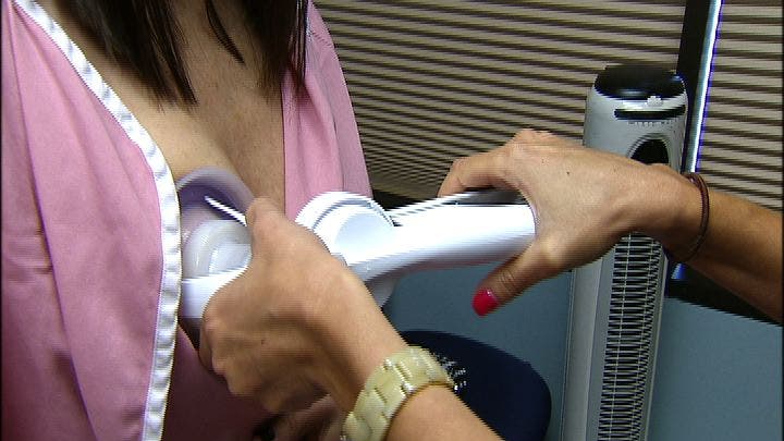 Detect breast cancer years in advance
