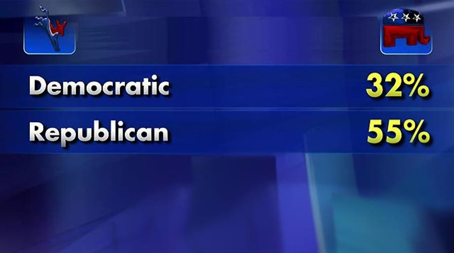 Would GOP do a better job of keeping America safe?