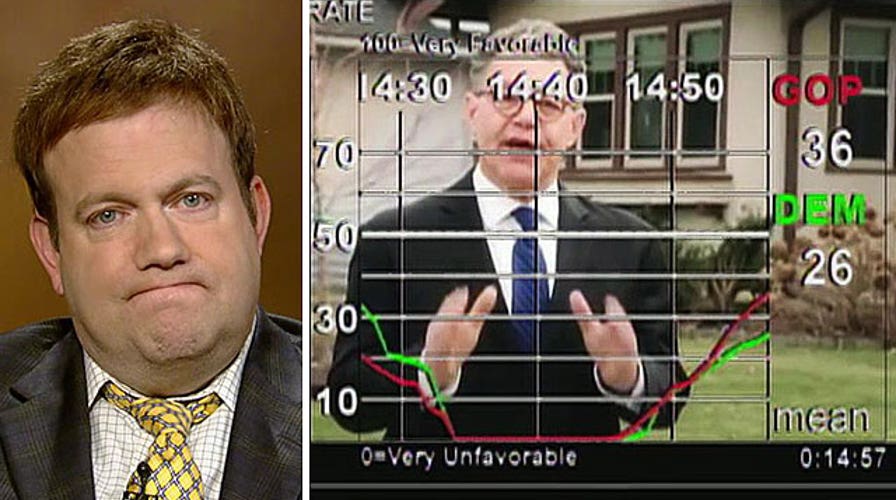 Focus groups react to local political ads 