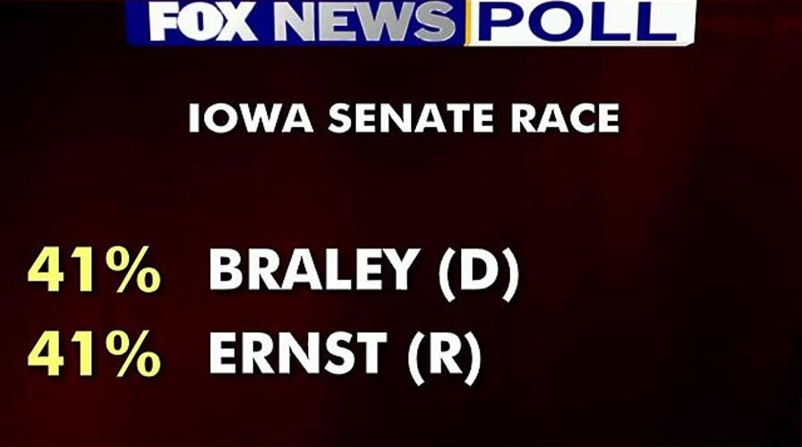 Fox News Battleground poll results from four states 