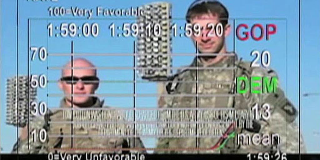 The best political ads of the 2014 midterms Fox News Video