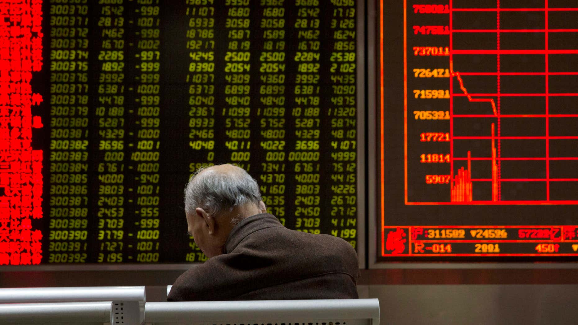 Jan. 7, 2016: An investor rests near a display board showing the plunge in the Shanghai Composite Index at a brokerage in Beijing, China