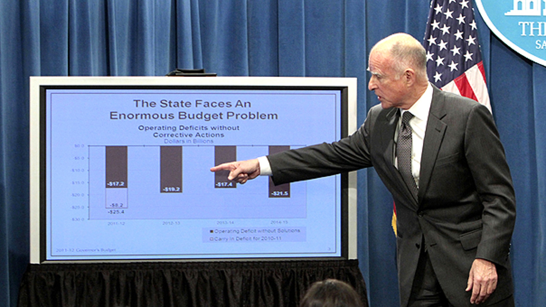 Jan. 10: California Gov. Jerry Brown points to a chart as he explains his approach to dealing with an estimated $25.4 billion state budget deficit during a news conference at the Capitol in Sacramento, Calif.