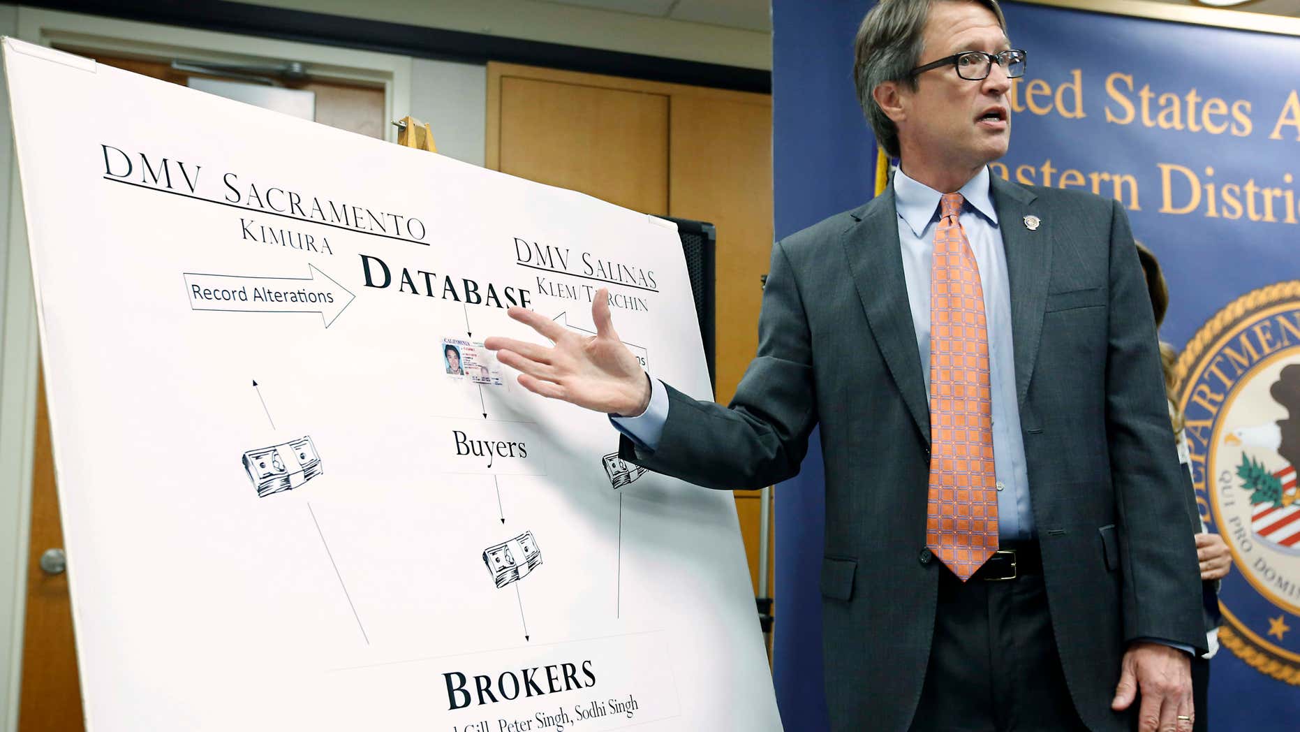 Aug. 11, 2015: Benjamin B.Wagner, United States Attorney for the Eastern District of California, gestures to a chart showing how California Department of Motor Vehicle employees were bribed for providing fraudulent California licenses to commercial truck drivers in Sacramento,Calif.
