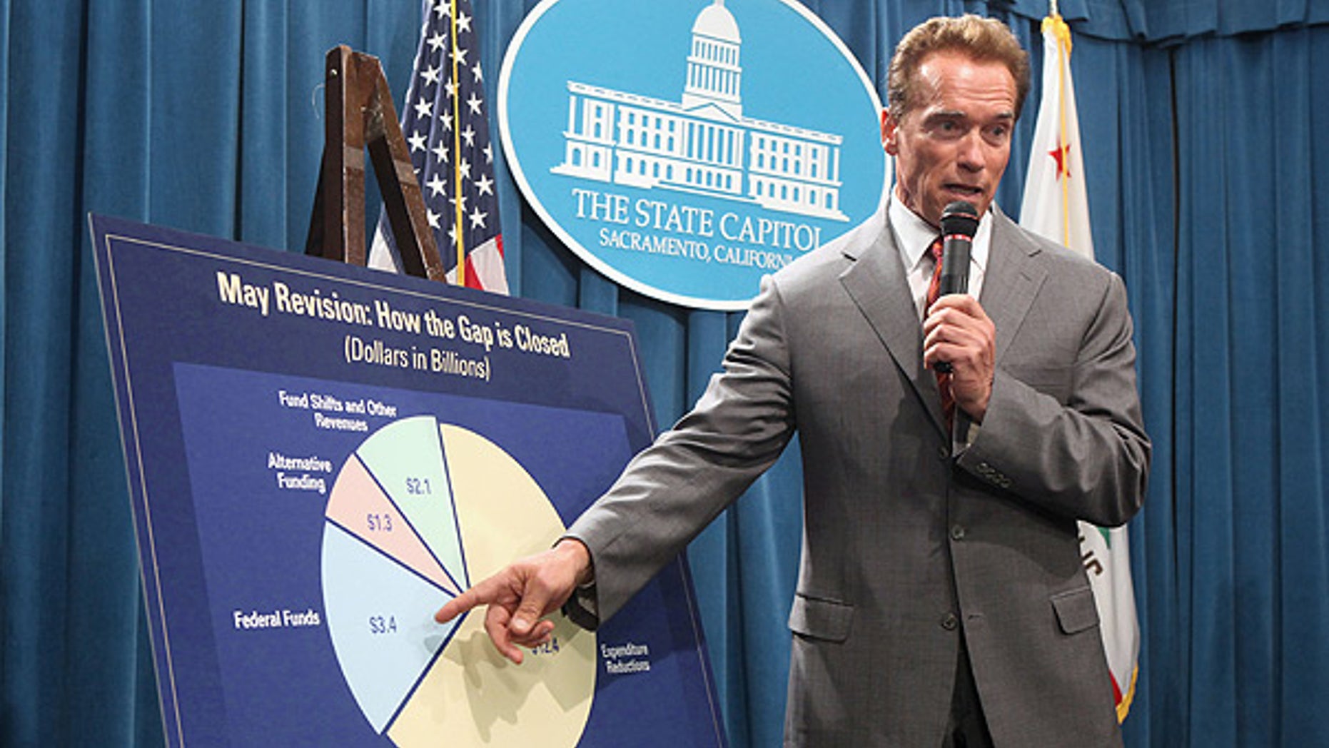 Sept. 1: California Gov. Arnold Schwarzenegger points to a chart showing how his revised budget plan would close a $19 billion budget deficit, in Sacramento.