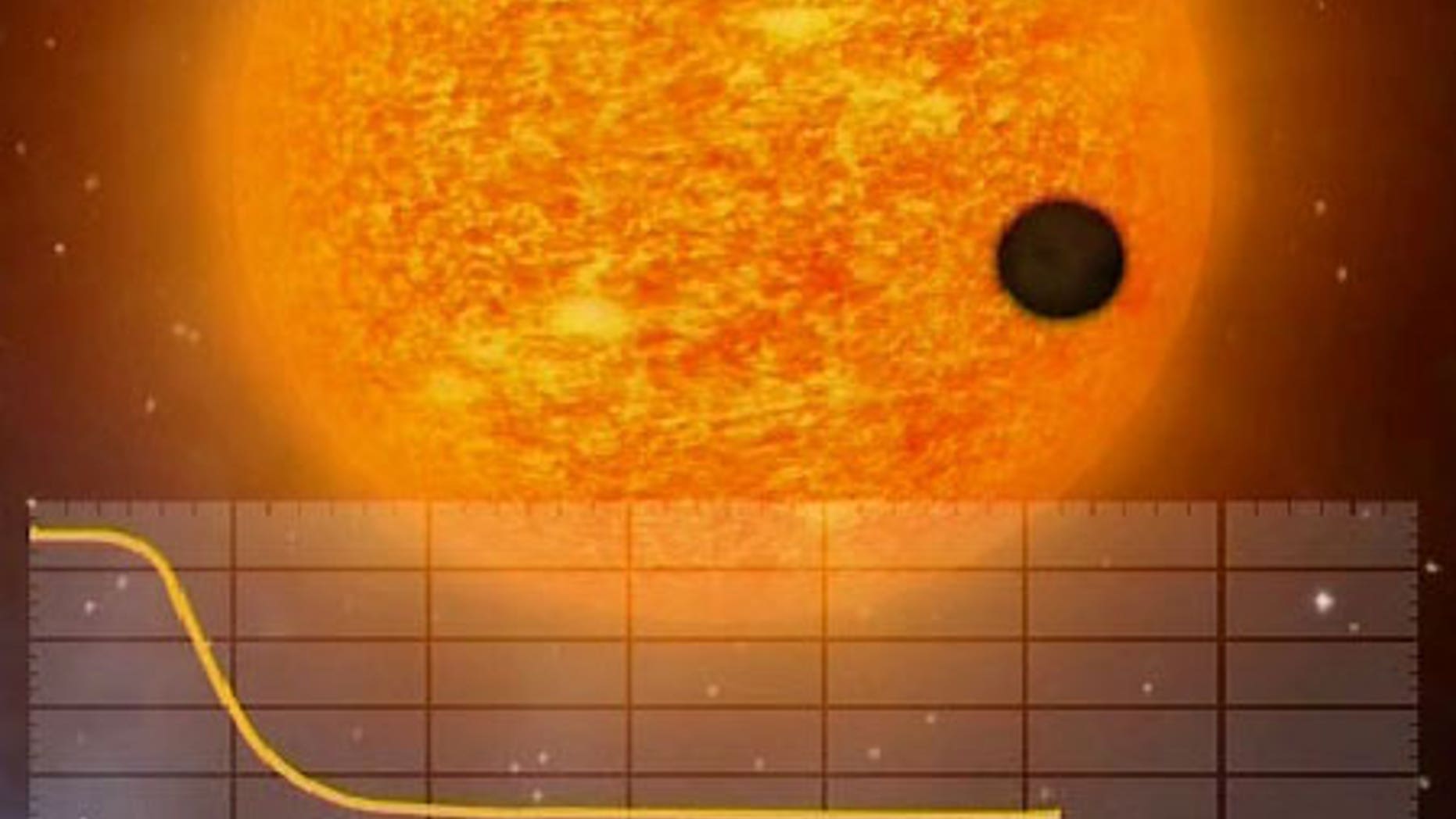 An artist's illustration of how light from the exoplanet's parent star drops as the planet passes in front of it.