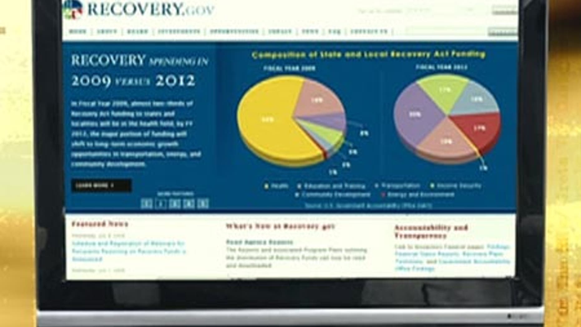 Recovery.gov