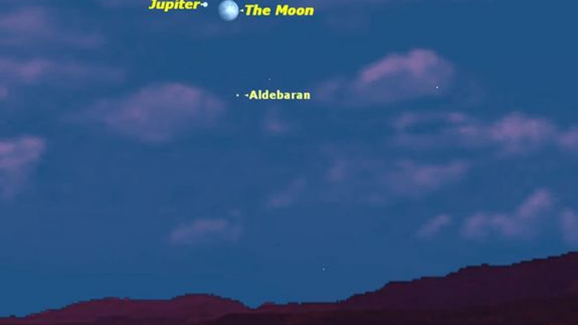 On Christmas night, December 25, look in the east just after sunset to see the nearly full moon next to the bright planet Jupiter.
