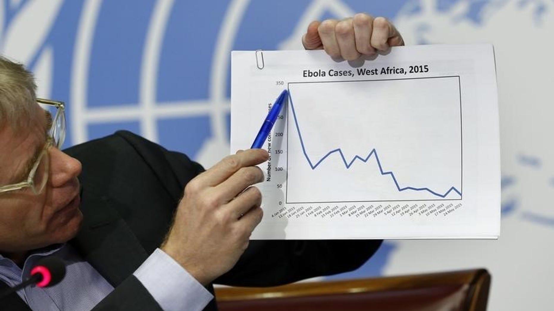 Bruce Aylward, Assistant Director-General for Emergencies at the World Health Organization shows a graph during a news conference on Ebola aside of the World Health Assembly at the United Nations in Geneva, Switzerland, May 26, 2015. REUTERS/Denis Balibouse - RTX1EKW6