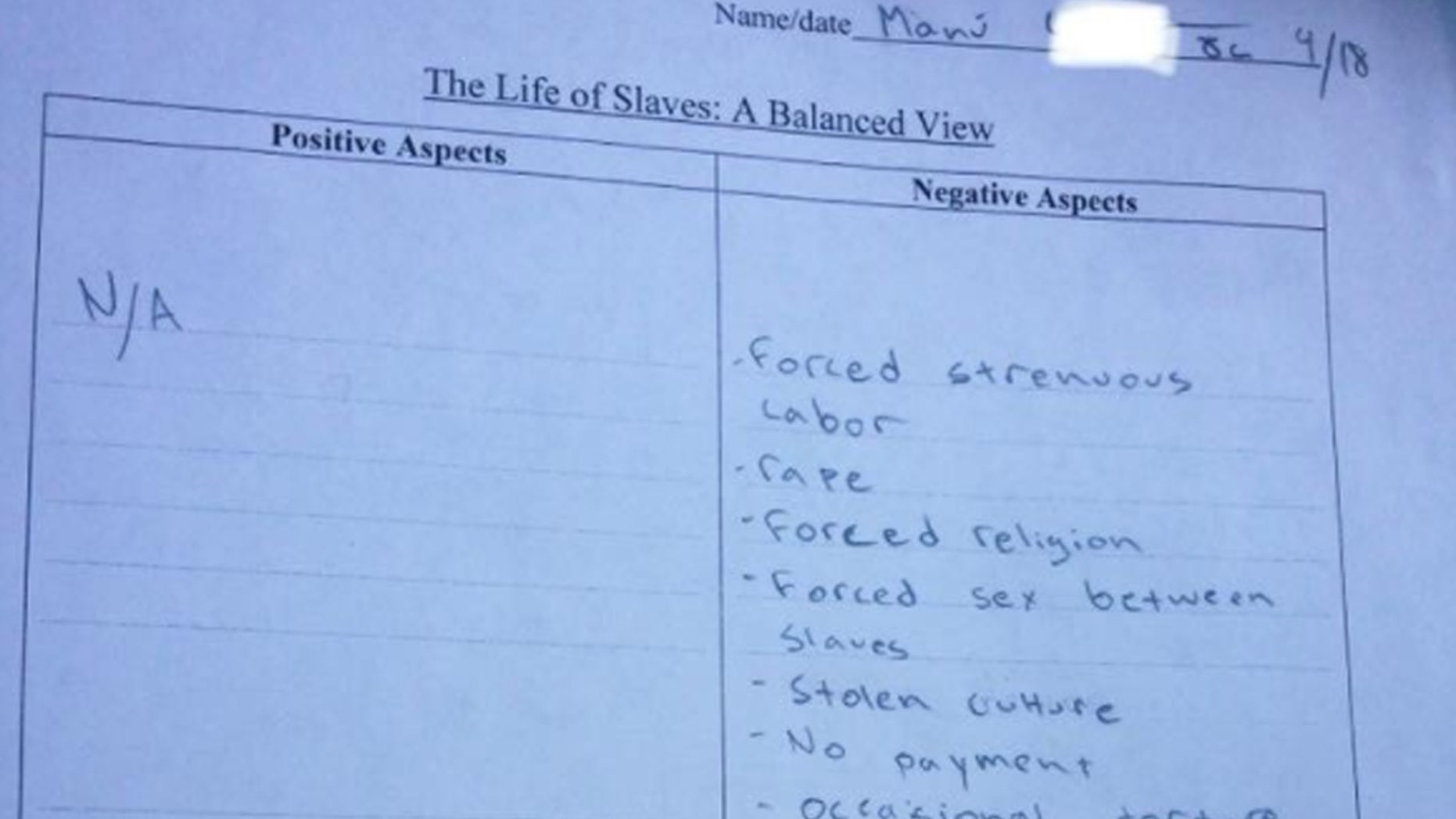 A charter school teacher in Texas reportedly asked to list the positive and negative aspects of slavery