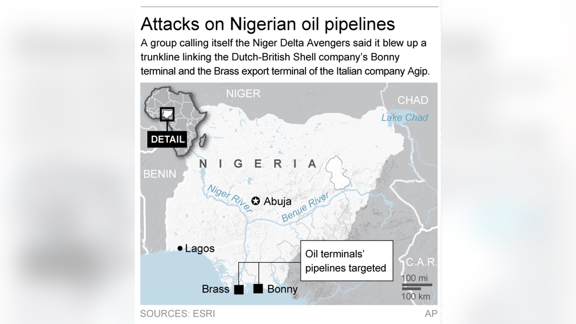 Map locates areas where Nigerian oil pipelines were attacked; 2c x 3 inches; 96.3 mm x 76 mm;