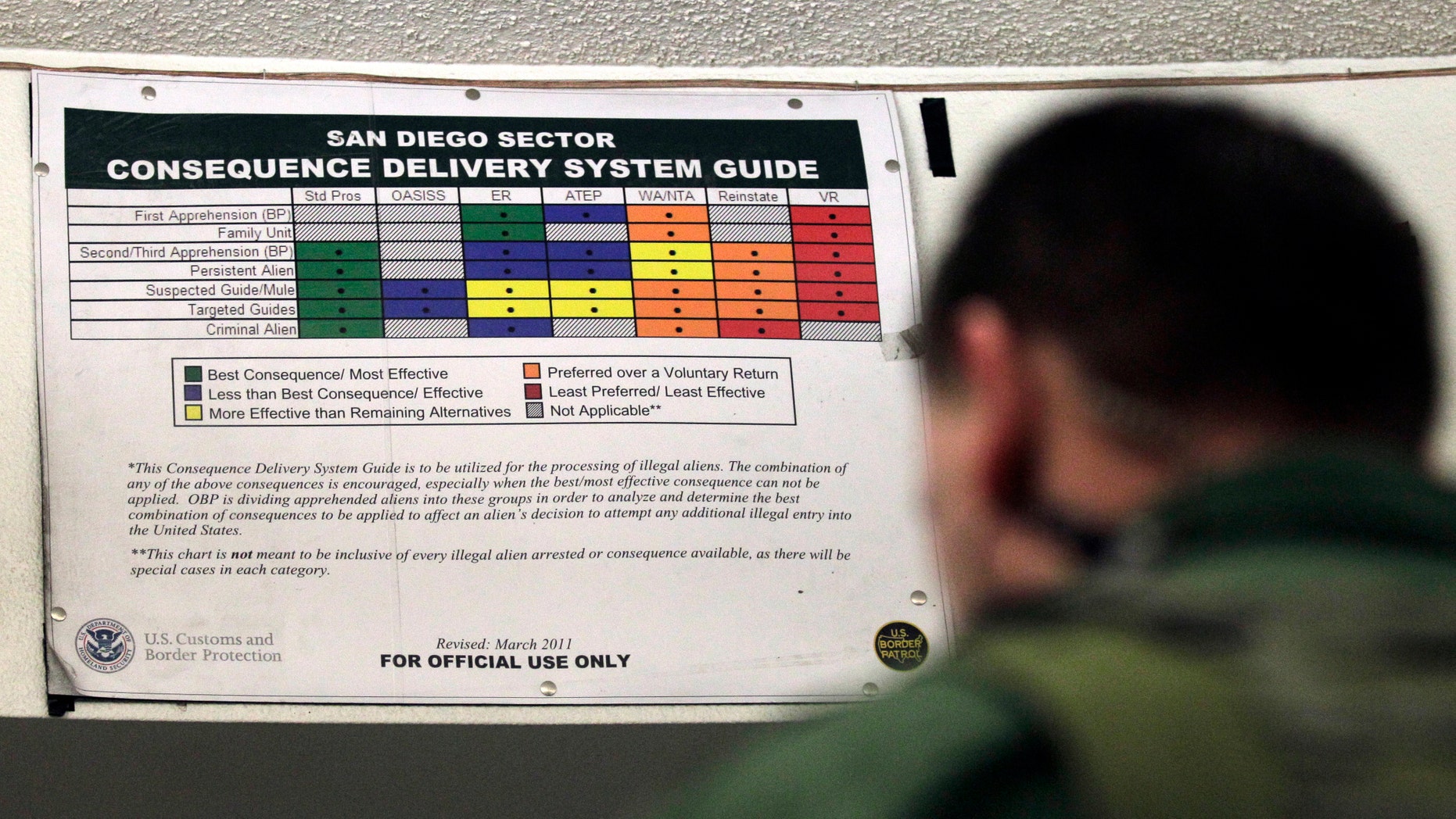 Jan. 11, 2012: A Border Patrol agent works in front of a color-coded chart at a detention center in Imperial Beach, Calif. U.S. Customs and Border Protection officials are seeking to hire roughly 1,600 agents in 2015. (AP/Gregory Bull)