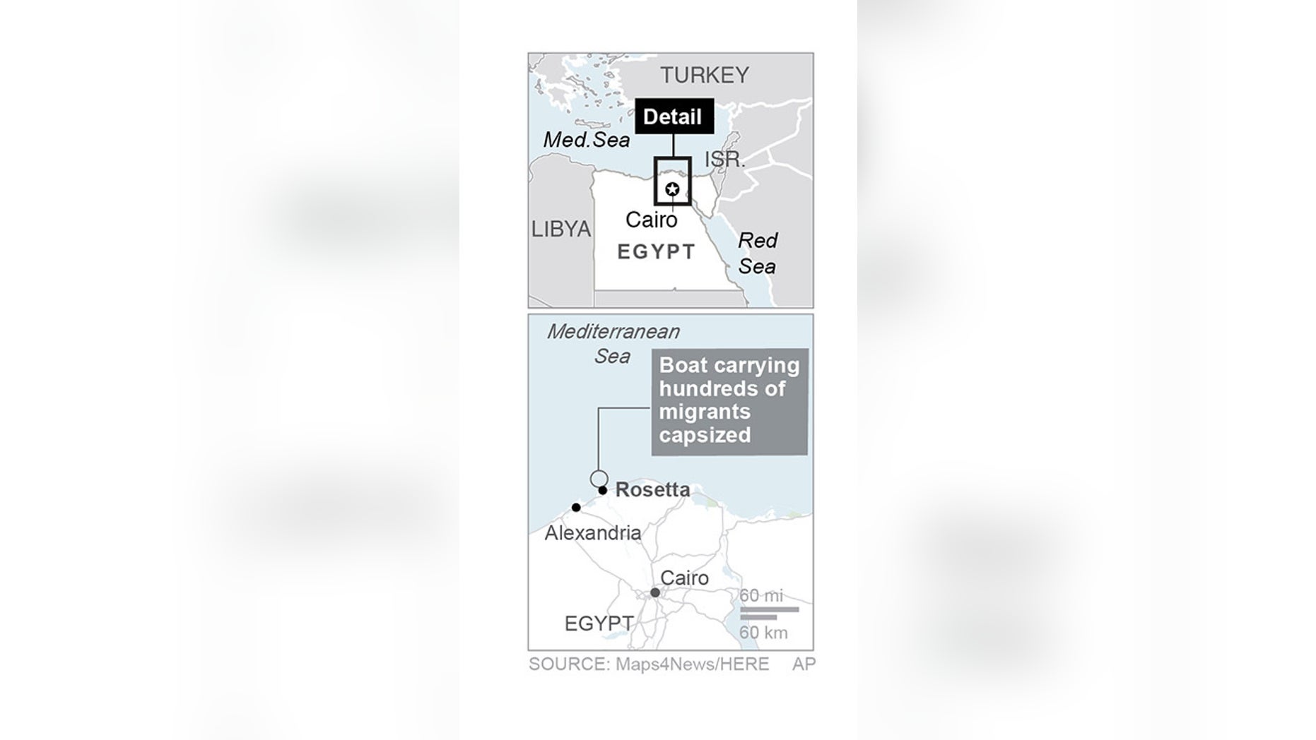 The boat was located about 7.5 miles from the Nile Delta port city of Rosetta.