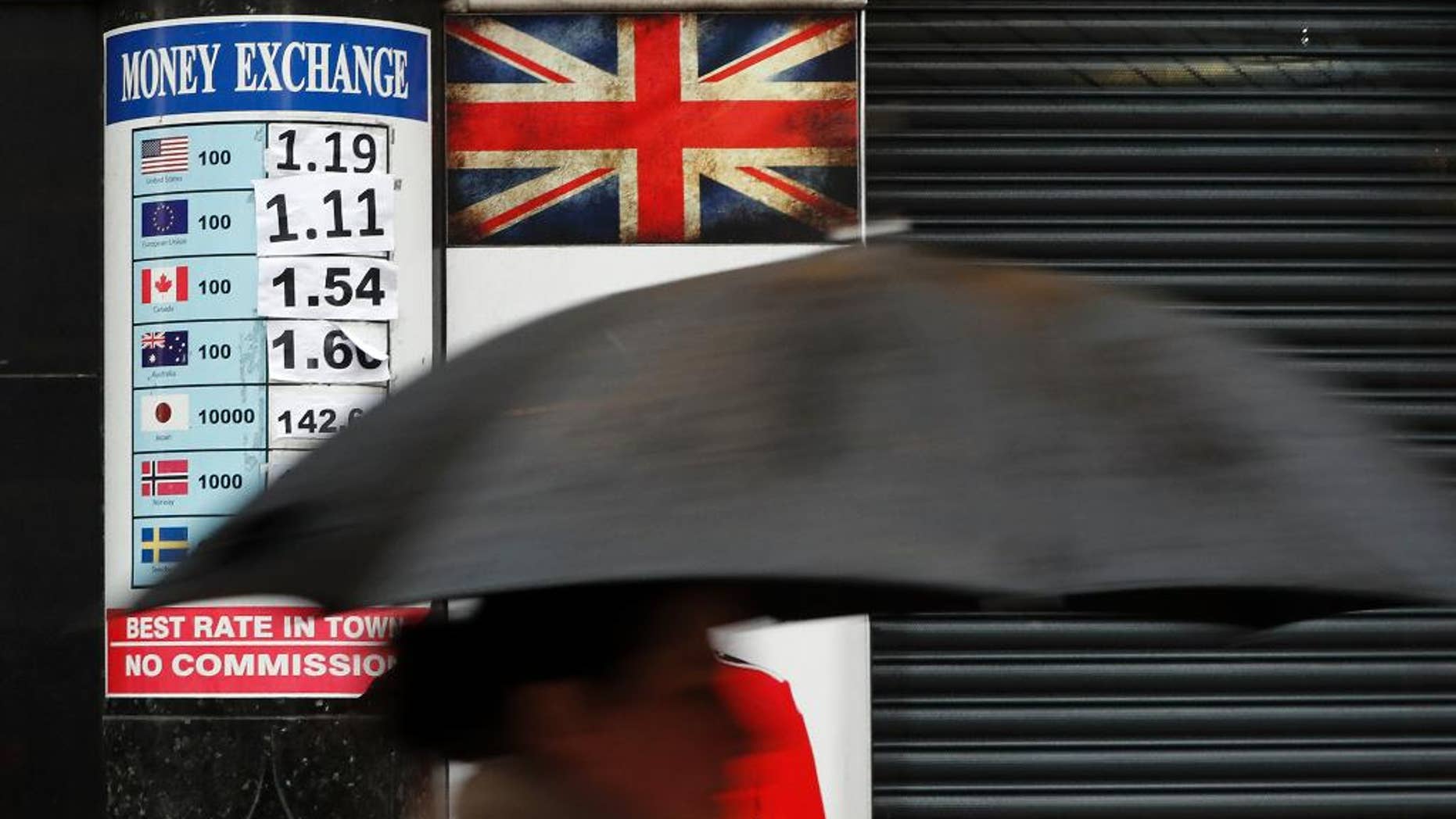 A pedestrian with an umbrella passes a board showing the exchange rates at a money exchange bureau in London, Monday, Jan. 16, 2017. The British pound fell to a three-month low amid reports Prime Minister Theresa May will signal her willingness to make a clean break with the European Union. Sterling fell below 1.20 US Dollars before recovering slightly Monday. (AP Photo/Kirsty Wigglesworth)