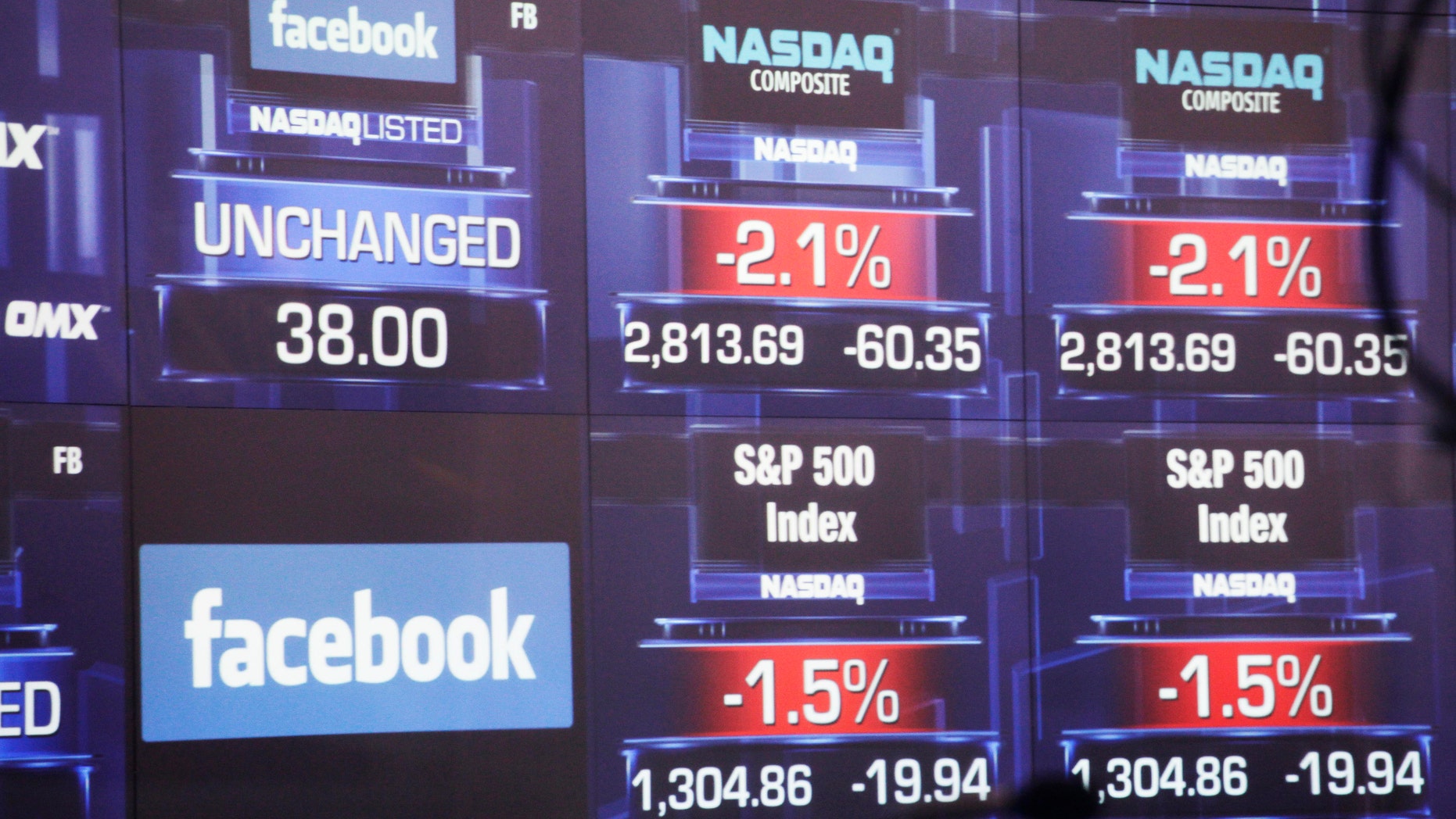 May 18, 2012: Electronic screens inside the Nasdaq stock market announce the listing of Facebook shares before the start of trading in New York.