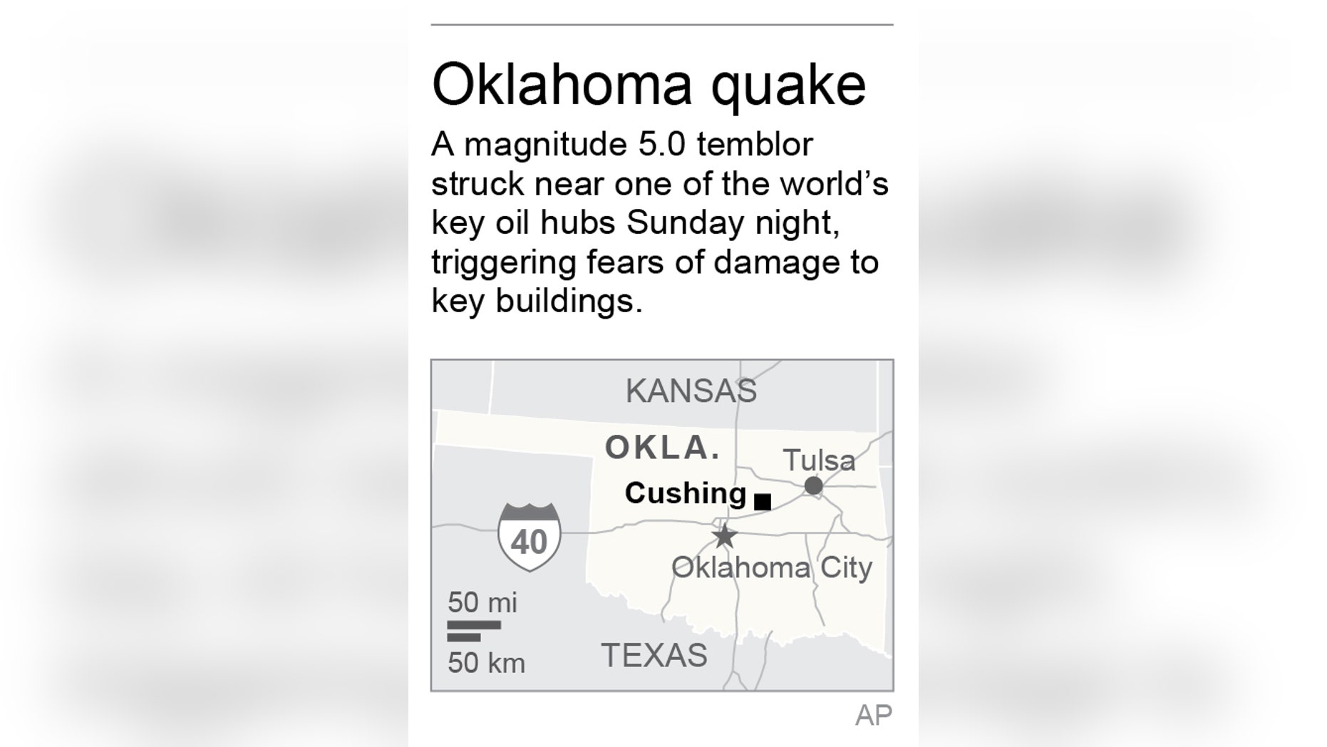 Map locates Cushing, Oklahoma; 1c x 2 1/2 inches; 46.5 mm x 63 mm;
