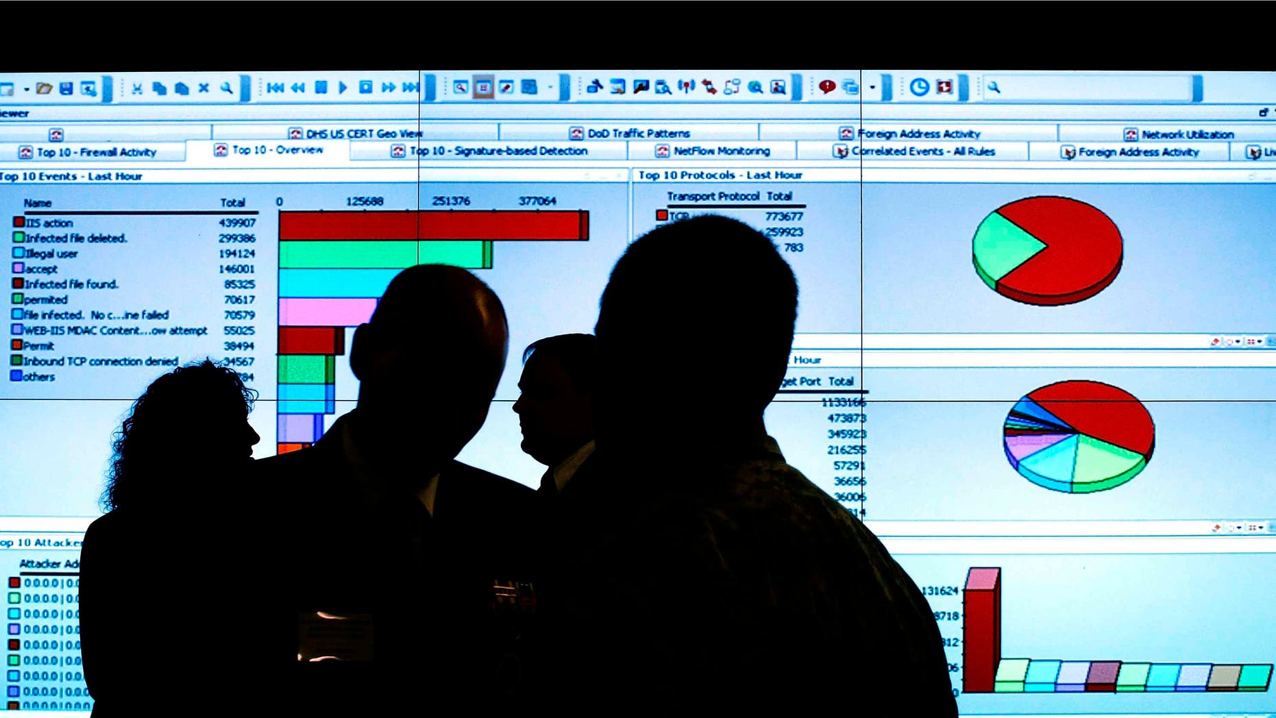 ARLINGTON, VA - OCTOBER 30: Staff members attend an event where Homeland Security Secretary Janet Napolitano delivered remarks at the opening ceremony of the new U.S. Computer Emergency Readiness Team/National Cybersecurity and Communications Integration Center facility October 30, 2009 in Arlington, Virginia. The center is designed to help protect the technical infrastructure of the United States. (Photo by Win McNamee/Getty Images)