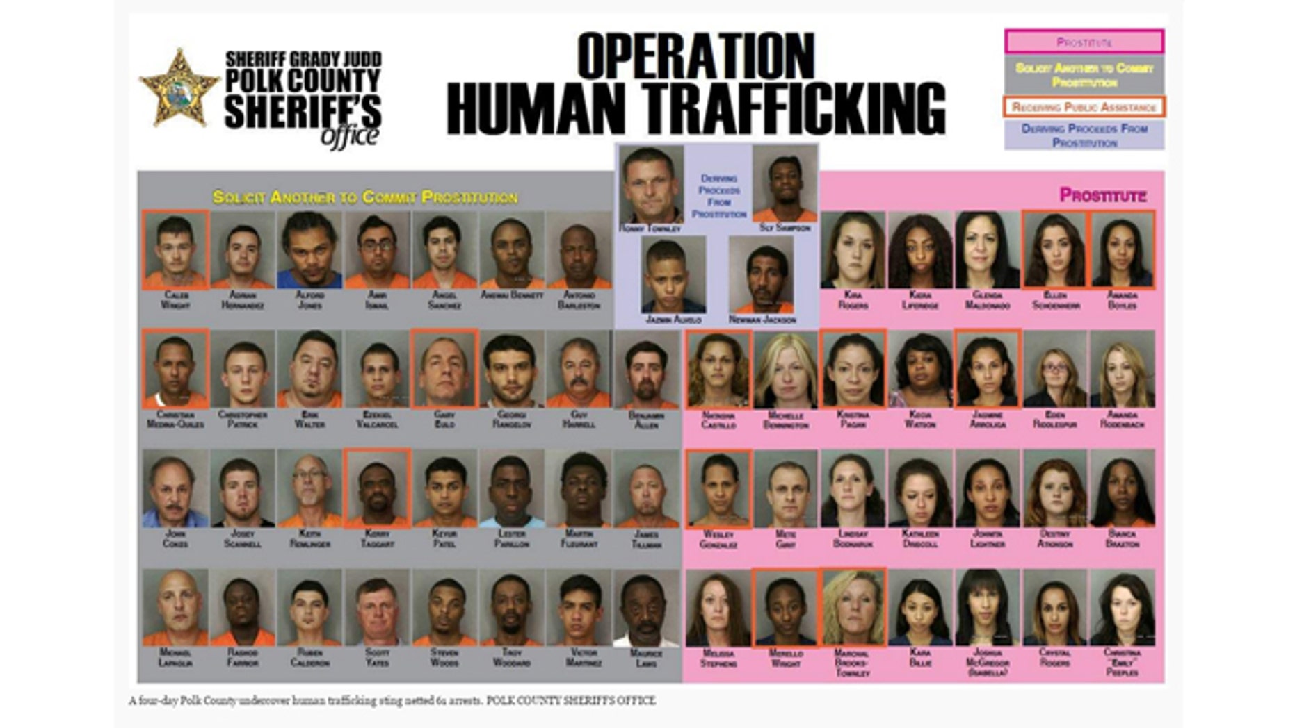 Prostitution Sting Nets 61 In Florida Including Former Cop Mom And Meth Addict Fox News 2283