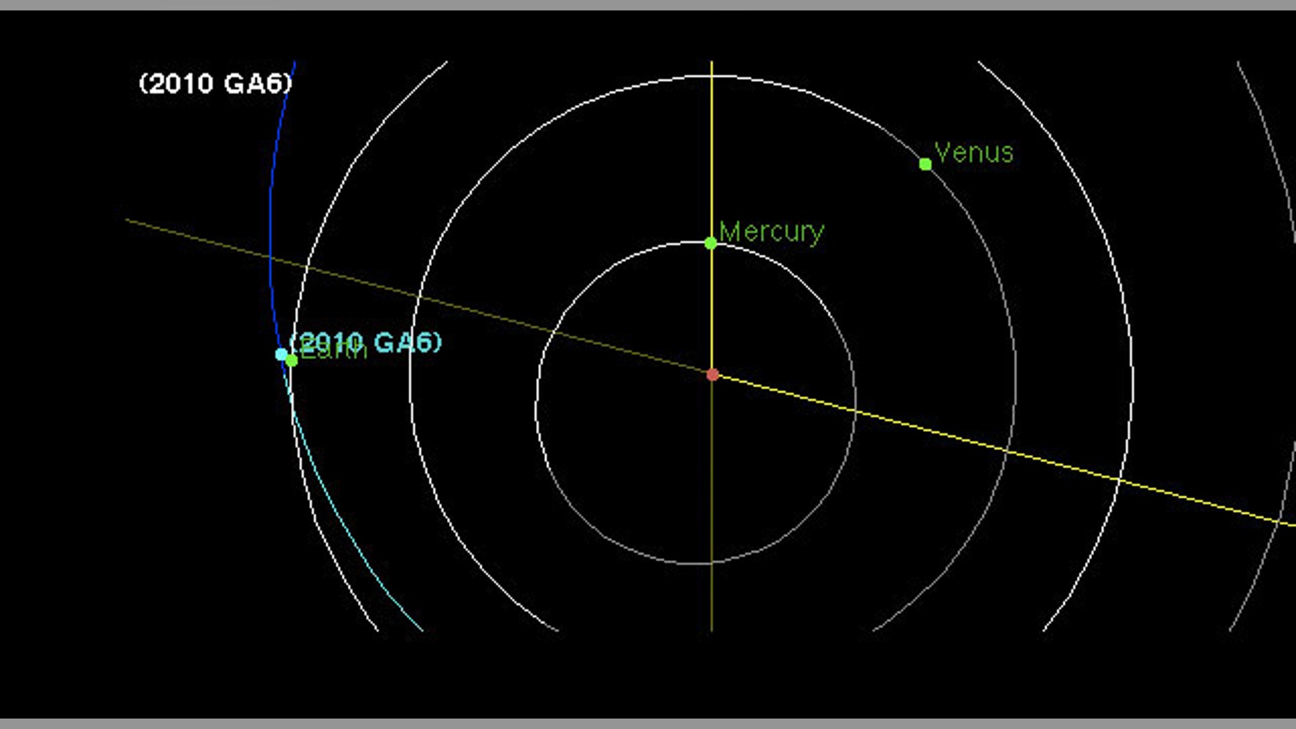 The orbit of newfound asteroid 2010 GA6 as it flies by Earth on April 8, 2010 at a distance of 223,000 miles, about nine-tenths the distance between Earth and the moon.