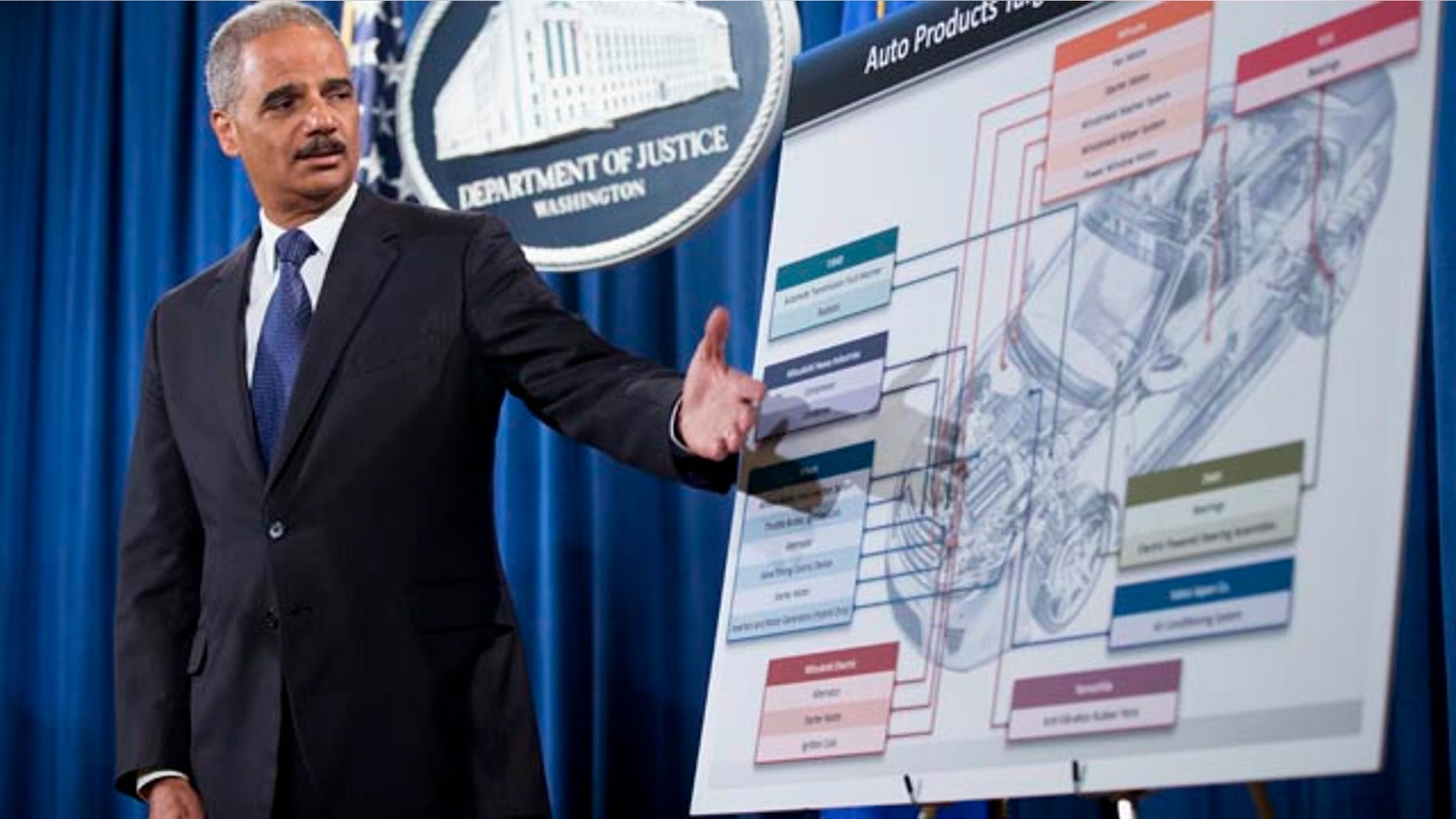 FILE - This Sept. 26, 2013 file photo shows Attorney General Eric Holder pointing to an illustrations of the auto parts during a news conference at the Justice Department in Washington. (AP Photo/Manuel Balce Ceneta, File)