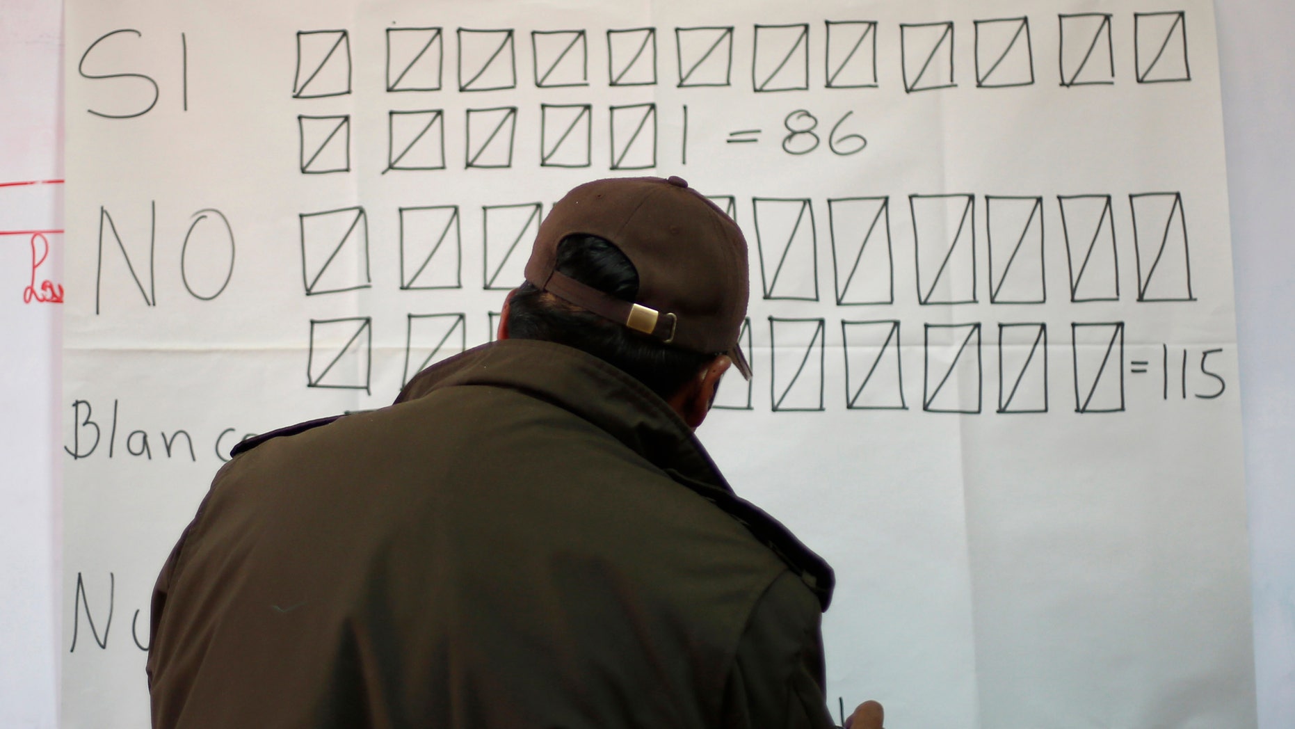 An electoral court representative tallies votes in La Paz, Bolivia, Sunday, Feb. 21, 2016.