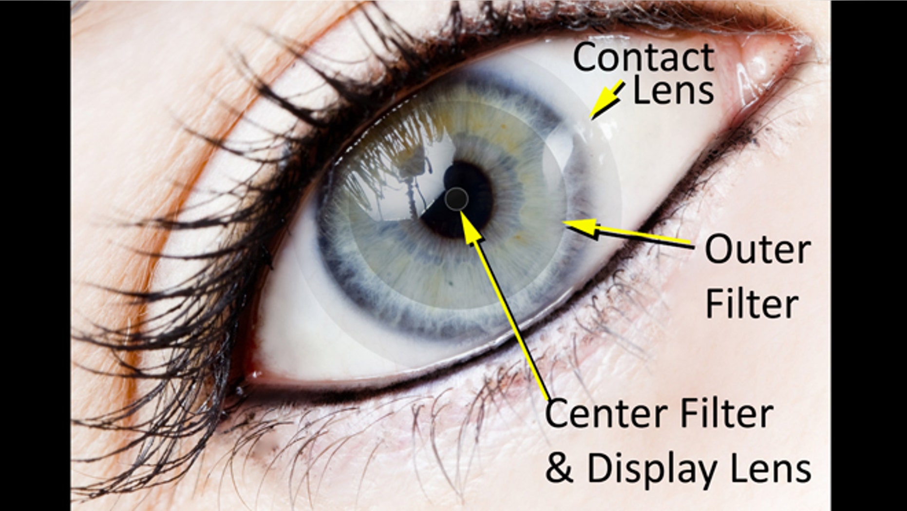 New augmented reality contact lenses can sharpen the vision and provide access to satellite feeds, real-time map data, or basically any type of digital content. It's no wonder the DoD is interested.