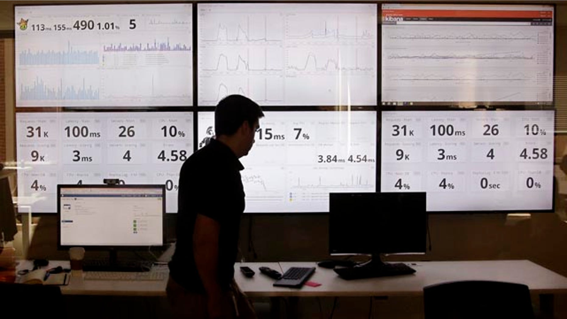 Sept. 9, 2015: An employee in the software development department of DraftKings, a daily fantasy sports company, walks past screens displaying the company's online system stats in Boston. (AP Photo/Stephan Savoia)