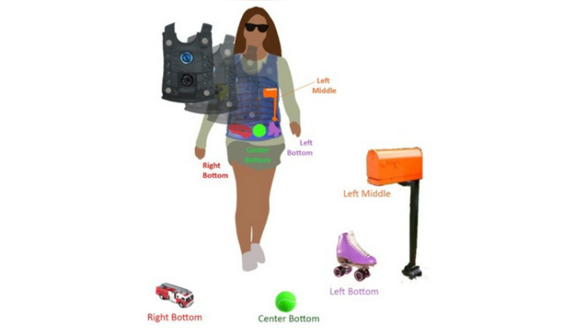 The Eyeronman system combines a variety of distance and ranging sensors to help its wearer navigate obstacles.