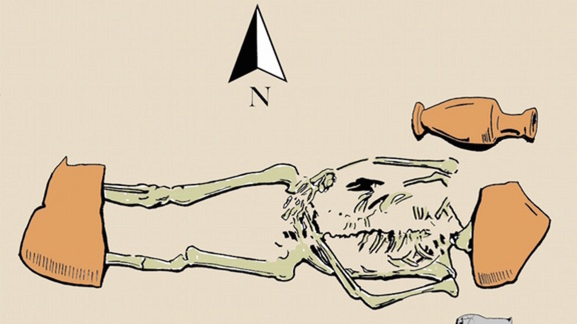A reproduction of a sketch by Sicilian archaeologist Giovanni Di Stefano of one of the unusual burials. Notice the large amphora fragments on the individual's head and feet.