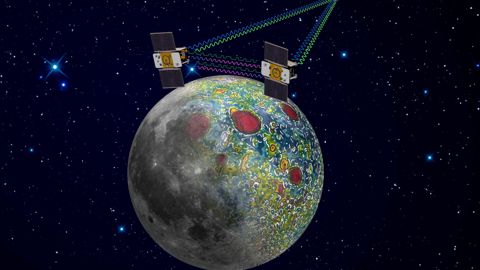 The twin Grail spacecraft mapping the lunar gravity field.