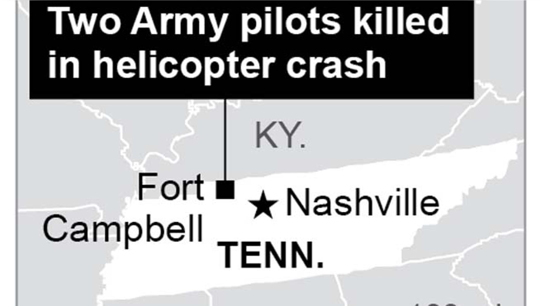 Map locates Fort Campbell, Tennessee.