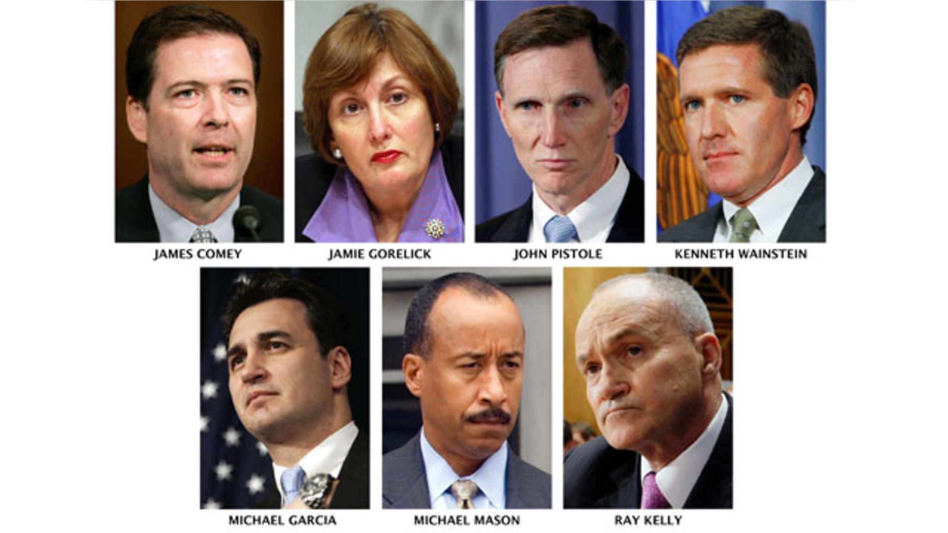 This image shows possible successors to FBI Director Robert Mueller, whose 10-year nonrenewable term expires Sept. 4. James Comey and Kenneth Wainstein are both former Bush administration law enforcement officers who served in sensitive national security-related posts.