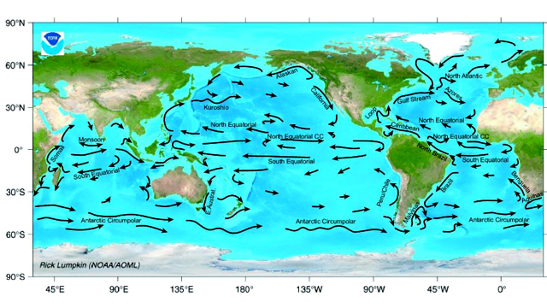 Two miles below the surface of the water, scientists have discovered the swiftest ever ocean current, which moves a tremendous amount of water beneath Antarctica.