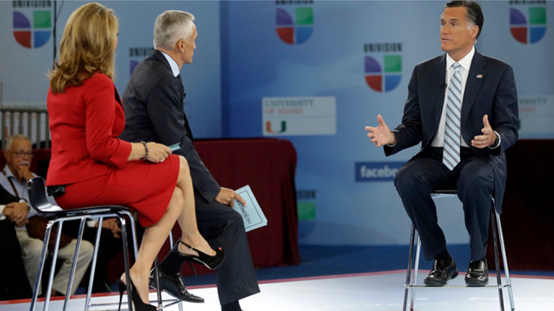 Republican presidential candidate and former Massachusetts Gov. Mitt Romney participates in a Univision "Meet the Candidates" forum with Jorge Ramos and Maria Elena Salinas in Miami, Wednesday, Sept. 19, 2012. (AP Photo/Charles Dharapak)