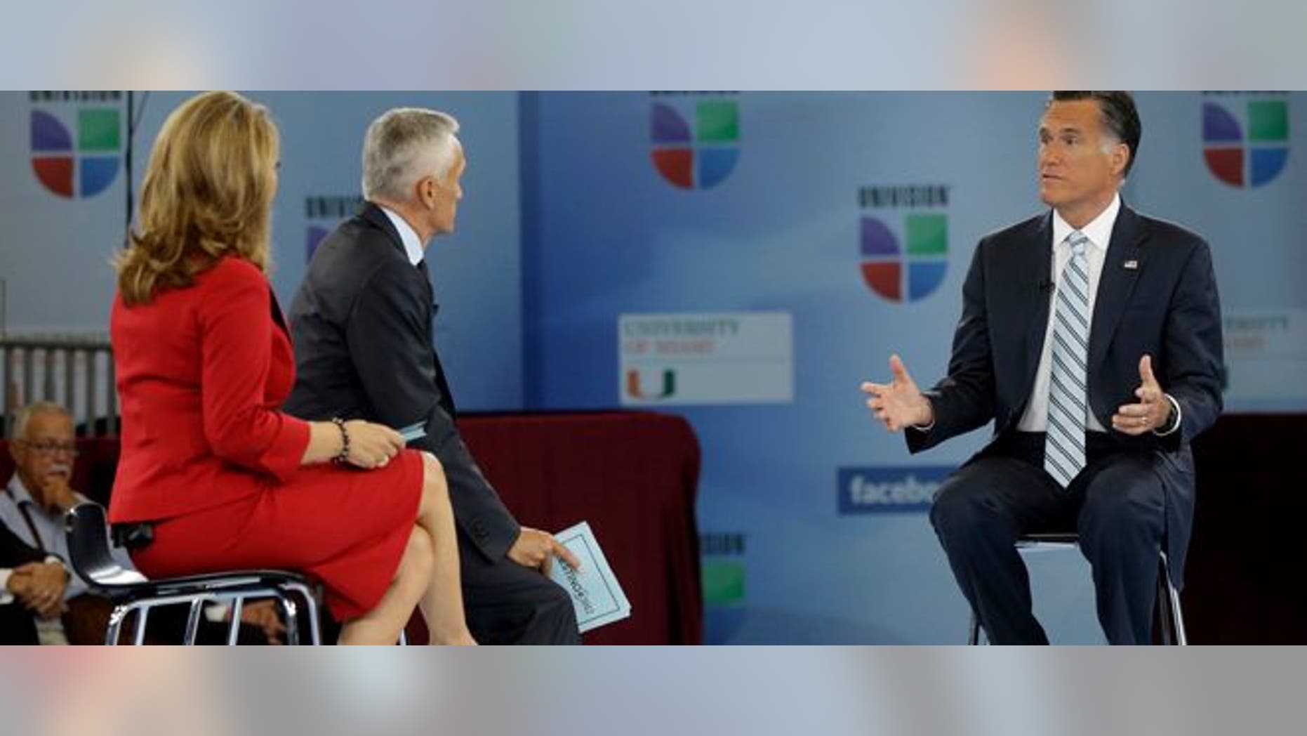 Republican presidential candidate and former Massachusetts Gov. Mitt Romney participates in a Univision "Meet the Candidates" forum with Jorge Ramos and Maria Elena Salinas in Miami, Wednesday, Sept. 19, 2012. (AP Photo/Charles Dharapak)