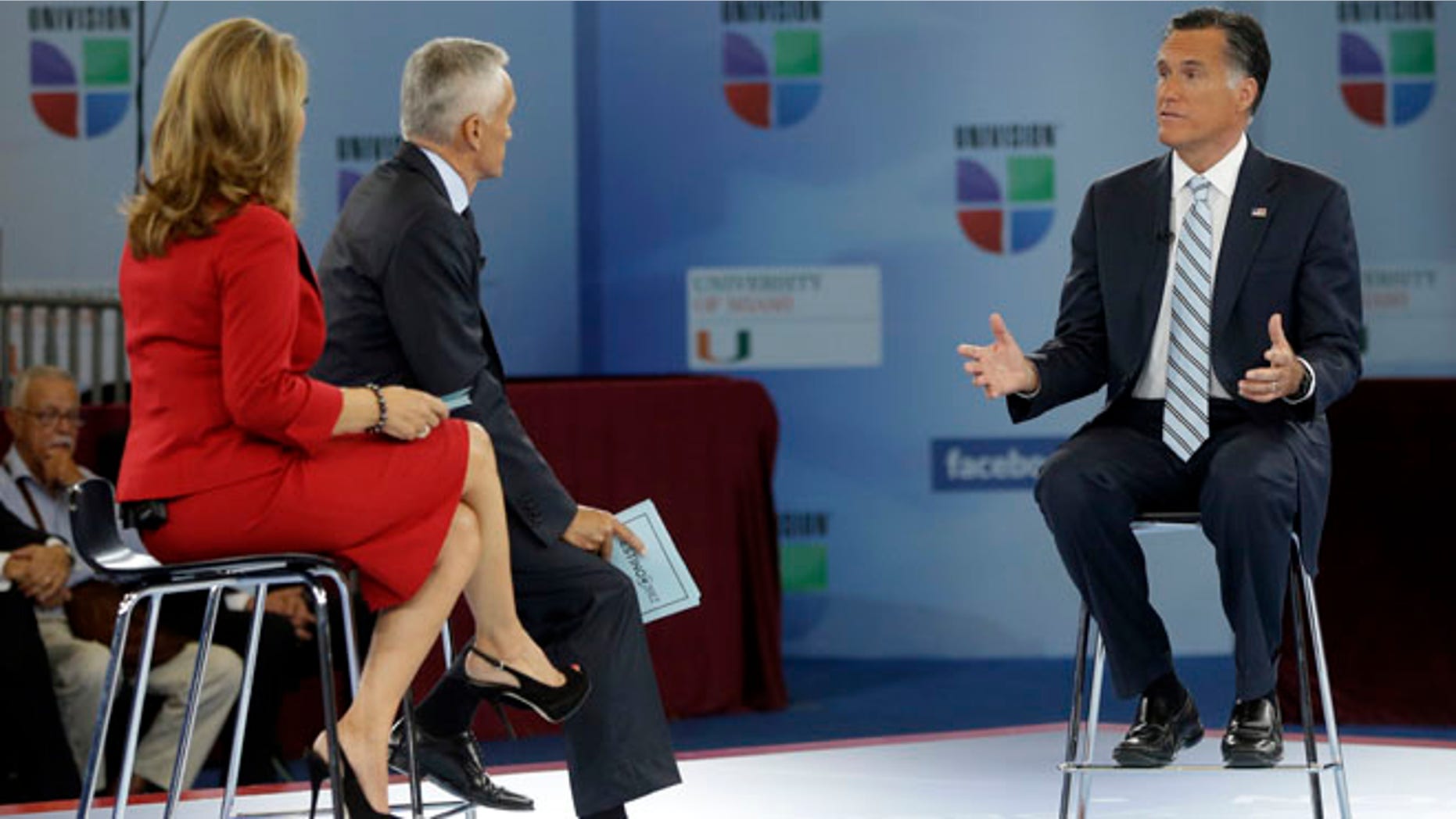 Sept. 19, 2012: Republican presidential candidate and former Massachusetts Gov. Mitt Romney participates in a Univision "Meet the Candidates" forum with Jorge Ramos and Maria Elena Salinas in Miami.